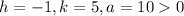 h=-1,k=5,a=10 0