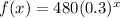 f(x)=480(0.3)^x