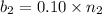 b_2 = 0.10 \times n_2