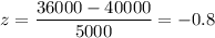 z=\dfrac{36000-40000}{5000}=-0.8