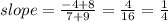slope = \frac{-4+8}{7+9}= \frac{4}{16} =\frac{1}{4}