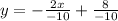 y= - \frac{2x}{-10}+\frac{8}{-10}