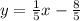 y = \frac{1}{5}x - \frac{8}{5}