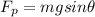 F_p = mg sin \theta