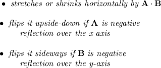 \bf \bullet \textit{ stretches or shrinks horizontally by  } {{  A}}\cdot {{  B}}\\\\&#10;\bullet \textit{ flips it upside-down if }{{  A}}\textit{ is negative}\\&#10;\left. \qquad   \right.  \textit{reflection over the x-axis}&#10;\\\\&#10;\bullet \textit{ flips it sideways if }{{  B}}\textit{ is negative}\\&#10;\left. \qquad   \right.  \textit{reflection over the y-axis}