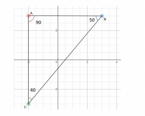What is the measure to the nearest degree of the smallest angle in a triangle whose vertices are r(3