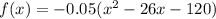 f(x)=-0.05(x^2-26x-120)