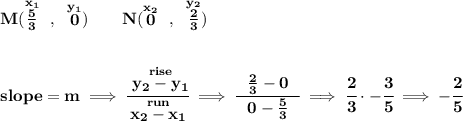 \bf M(\stackrel{x_1}{\frac{5}{3}}~,~\stackrel{y_1}{0})\qquad N(\stackrel{x_2}{0}~,~\stackrel{y_2}{\frac{2}{3}}) \\\\\\ slope = m\implies \cfrac{\stackrel{rise}{ y_2- y_1}}{\stackrel{run}{ x_2- x_1}}\implies \cfrac{~~\frac{2}{3}-0~~}{0-\frac{5}{3}}\implies \cfrac{2}{3}\cdot -\cfrac{3}{5}\implies -\cfrac{2}{5}