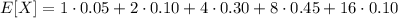 E[X]=1\cdot0.05+2\cdot0.10+4\cdot0.30+8\cdot0.45+16\cdot0.10