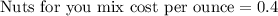 \text{Nuts for you mix cost per ounce}=0.4