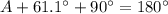 A+61.1\°+90\°=180\°