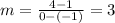 m=\frac{4-1}{0-\left(-1\right)}=3