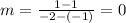m=\frac{1-1}{-2-\left(-1\right)}=0