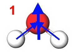 Which two factors are essential for a molecule to be considered polar?  nonpolar bonds and asymmetri