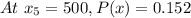 At\ x_5=500 , P(x)= 0.152\\