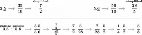 \bf 3.\underline{5}\implies \cfrac{35}{1\underline{0}}\implies \stackrel{simplified}{\cfrac{7}{2}}~\hfill 5.\underline{6}\implies \cfrac{56}{1\underline{0}}\implies \stackrel{simplified}{\cfrac{28}{5}} \\\\[-0.35em] \rule{34em}{0.25pt}\\\\ \stackrel{gallons}{3.5}:\stackrel{gallons}{5.6}\implies \cfrac{3.5}{5.6}\implies \cfrac{~~\frac{7}{2}~~}{\frac{28}{5}}\implies \cfrac{7}{2}\cdot \cfrac{5}{28}\implies \cfrac{7}{28}\cdot \cfrac{5}{2}\implies \cfrac{1}{4}\cdot \cfrac{5}{2}\implies \cfrac{5}{8}
