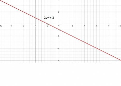 When looking at the rational function f of x equals the quantity x minus one times the quantity x pl