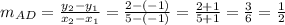 m_{AD} =\frac{y_{2}-y_{1}}{x_{2}-x_{1}}=\frac{2-(-1)}{5-(-1)} =\frac{2+1}{5+1}=\frac{3}{6}=\frac{1}{2}