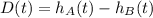 D(t) = h_A(t) - h_B (t)