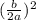 (\frac{b}{2a})^2