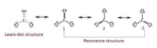 Phosgene (cl2co) is a poisonous gas that was used as a chemical weapon during world war i, and it is