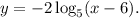 y=-2\log_5(x-6).