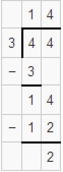 What is 44/3 as a whole or mixed number in simplest form.