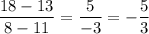 \dfrac{18-13}{8-11}=\dfrac{5}{-3}=-\dfrac{5}{3}