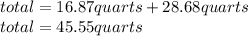 total=16.87quarts+28.68quarts\\total=45.55quarts