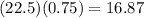 (22.5)(0.75)=16.87