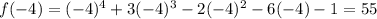 f(-4) = (-4)^4 + 3(-4)^3 - 2(-4)^2 - 6(-4) - 1= 55