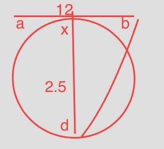 Given that ab is a tangent if circle with center at x, ab=12, and xd=2.5, which is the length of db
