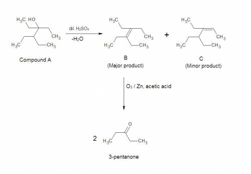 Compound a, c10h22o, undergoes reaction with dilute h2so4 at 50°c to yield a mixture of two alkenes,
