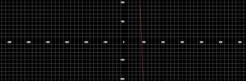 Aballoon begins descending at a rate of 25ft/min from an elevation of 2200ft. write and graph equati