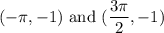 (-\pi,-1)\text{ and }(\dfrac{3\pi}{2},-1)