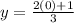 y = \frac{2(0) + 1}{3}