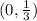 (0, \frac{1}{3})