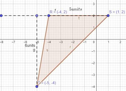 What is the area of a triangle whose vertices are  r(−4,  2),s(1,  2), and t(−5,  −4)