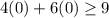 4(0)+6(0)\ge 9