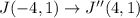 J(-4,1)\rightarrow J''(4,1)