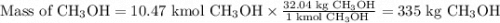 \text{Mass of CH$_{3}$OH} = \text{10.47 kmol CH$_{3}$OH}\times \frac{\text{32.04 kg CH$_{3}$OH} }{\text{1 kmol CH$_{3}$OH }}= \text{335 kg CH$_{3}$OH}