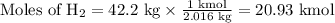 \text{Moles of H}_{2} = \text{42.2 kg}\times \frac{\text{1 kmol} }{\text{2.016 kg}}= \text{20.93 kmol}