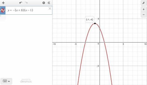 The graph of the function f(x) = –(x + 3)(x – 1) is shown below. what is true about the domain and r
