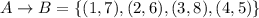 A\rightarrow B=\{(1,7),(2,6),(3,8),(4,5)\}