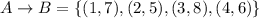A\rightarrow B=\{(1,7),(2,5),(3,8),(4,6)\}
