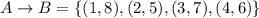 A\rightarrow B=\{(1,8),(2,5),(3,7),(4,6)\}