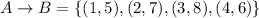 A\rightarrow B=\{(1,5),(2,7),(3,8),(4,6)\}