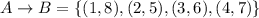 A\rightarrow B=\{(1,8),(2,5),(3,6),(4,7)\}