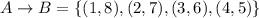 A\rightarrow B=\{(1,8),(2,7),(3,6),(4,5)\}
