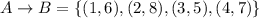A\rightarrow B=\{(1,6),(2,8),(3,5),(4,7)\}